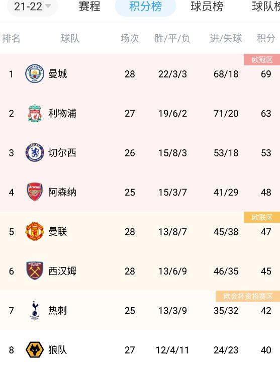 黄色看片